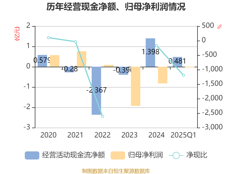 星云股份获得发明专利授权：“一种DCR测试设备”