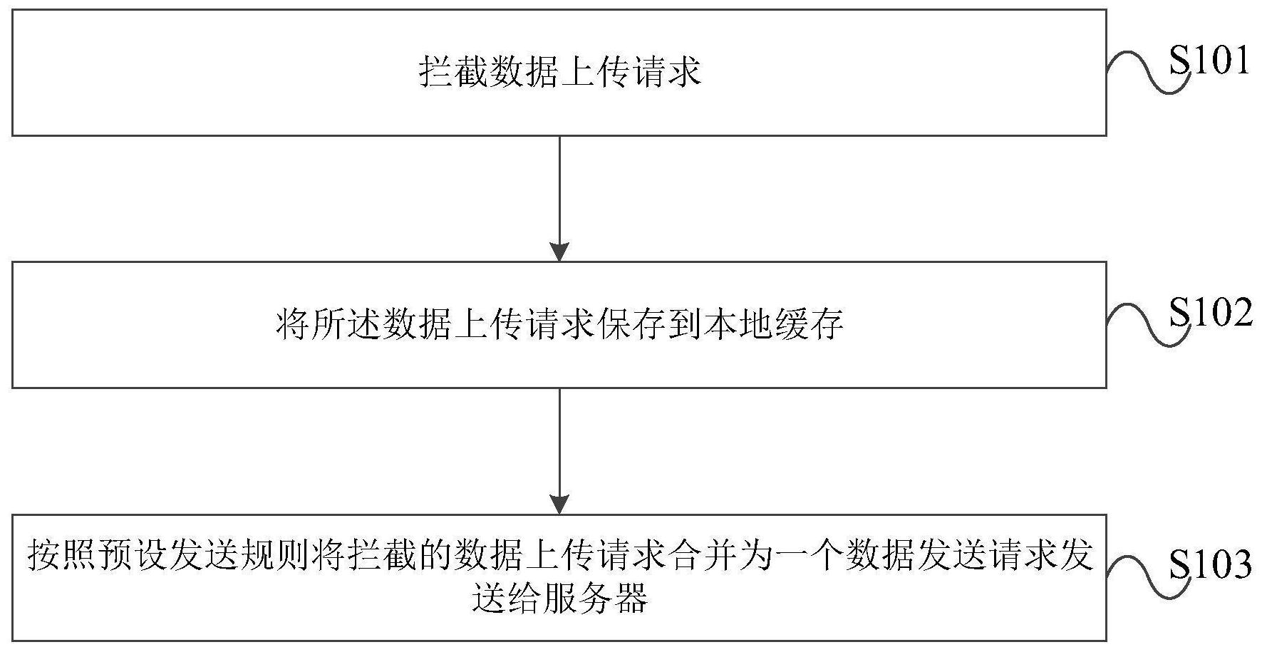 工商银行获得发明专利授权：“一种软件开发工时确定方法及装置”