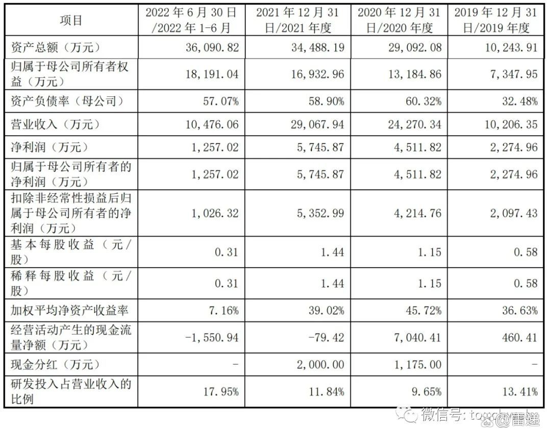 荣旗科技获得发明专利授权：“屏幕组装设备及其组装方法”