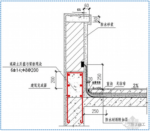 凯伦股份获得发明专利授权：“适用于水性涂层类防水卷材的热熔胶及其制备方法和应用”