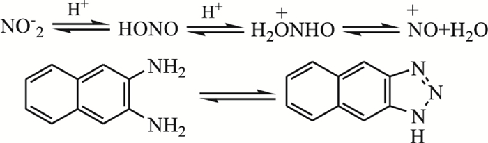 中国石化获得发明专利授权：“采用二段膜结合合金吸附提纯氦气的方法及系统”
