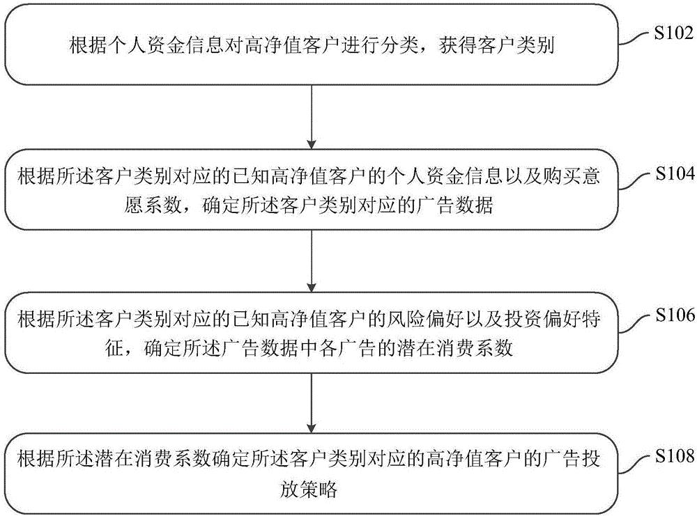 中国银行获得发明专利授权：“知识点之间的关联关系获取方法及装置”