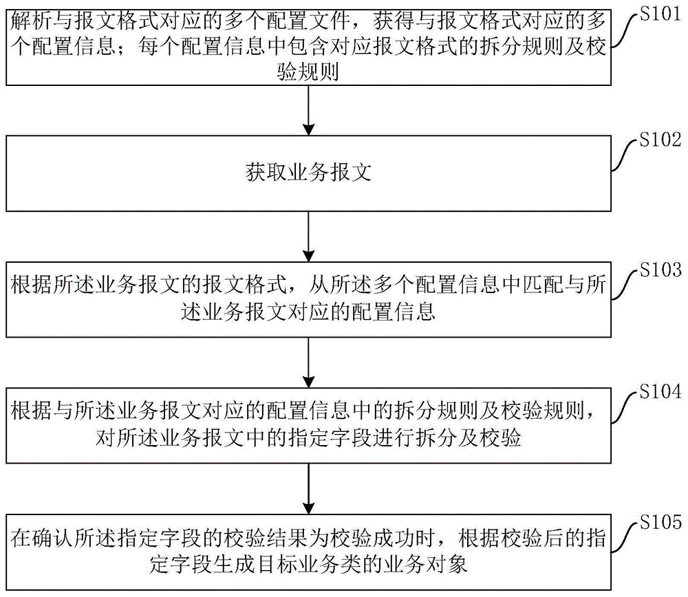 中国银行获得发明专利授权：“知识点之间的关联关系获取方法及装置”