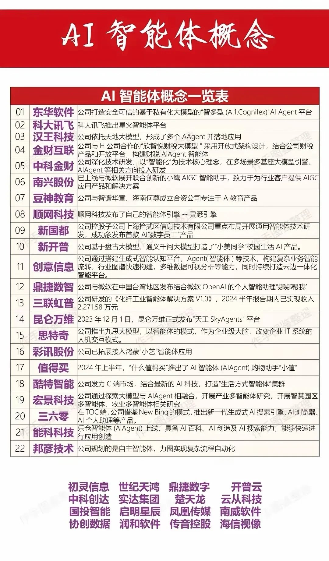 构建“工业大脑” 推动AI落地 业界热议智能时代产业升级新路径