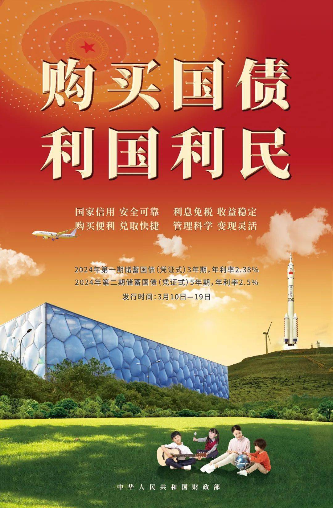 储蓄国债明日开售 3年期票面年利率1.63%