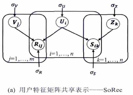 中国石油获得发明专利授权：“一种基于刚度矩阵分解的各向异性介质正演方法及系统”