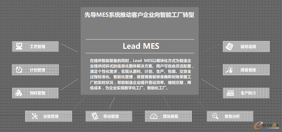 先导智能获得发明专利授权：“电池串制备装置及串焊设备”