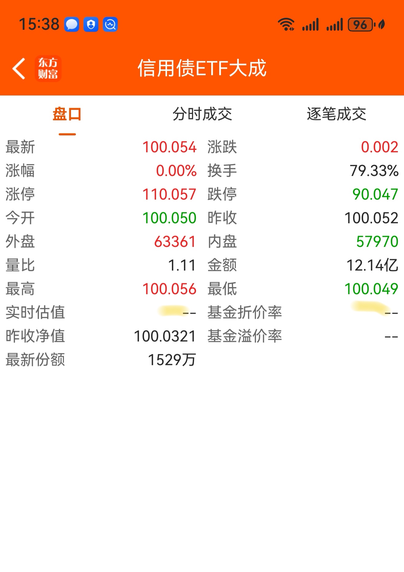 又一只信用债ETF规模突破百亿