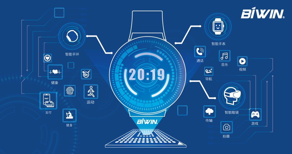 佰维存储获得发明专利授权：“基于过压过流保护的eMMC测试方法、系统、存储介质及设备”