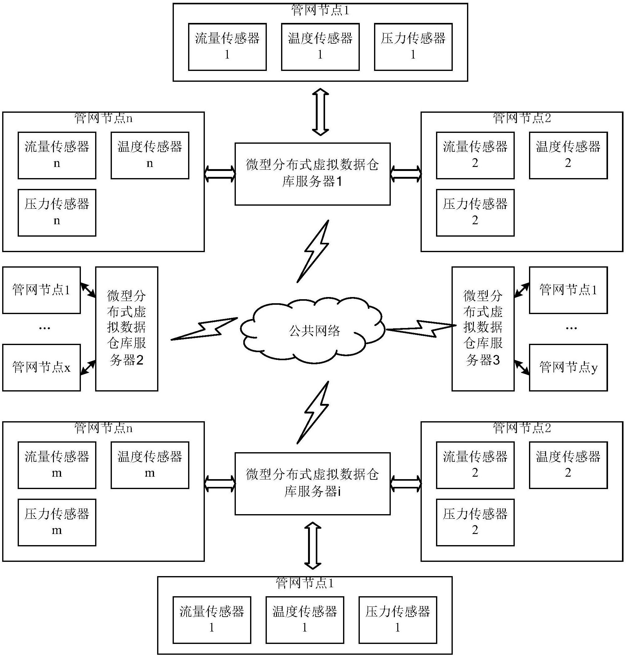 工商银行获得发明专利授权：“一种基于分布式的虚拟资源请求匹配方法及装置”