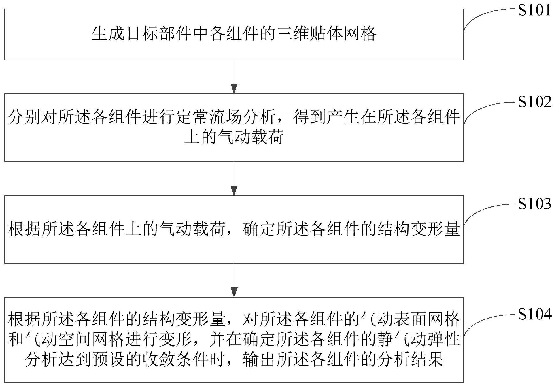 恒生电子获得发明专利授权：“单点登录方法、装置、电子设备及可读存储介质”
