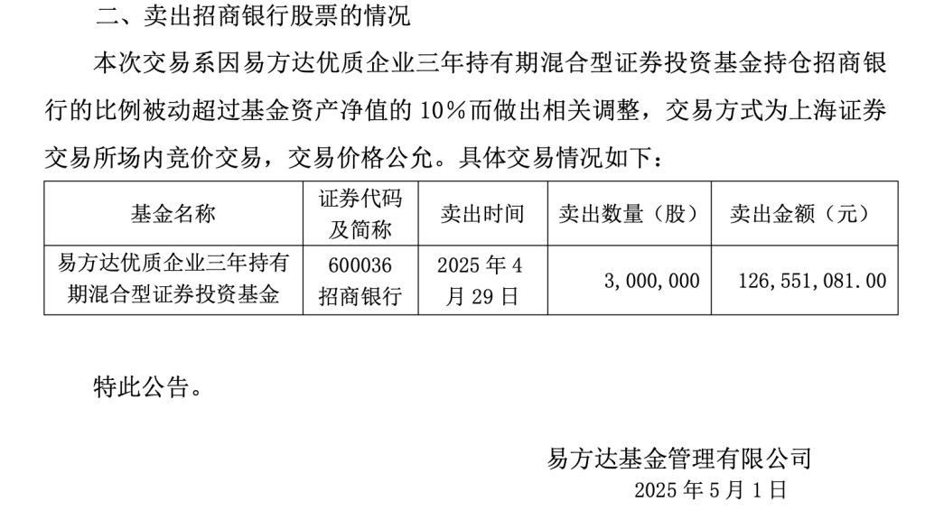 绩优基金，最新调仓曝光！