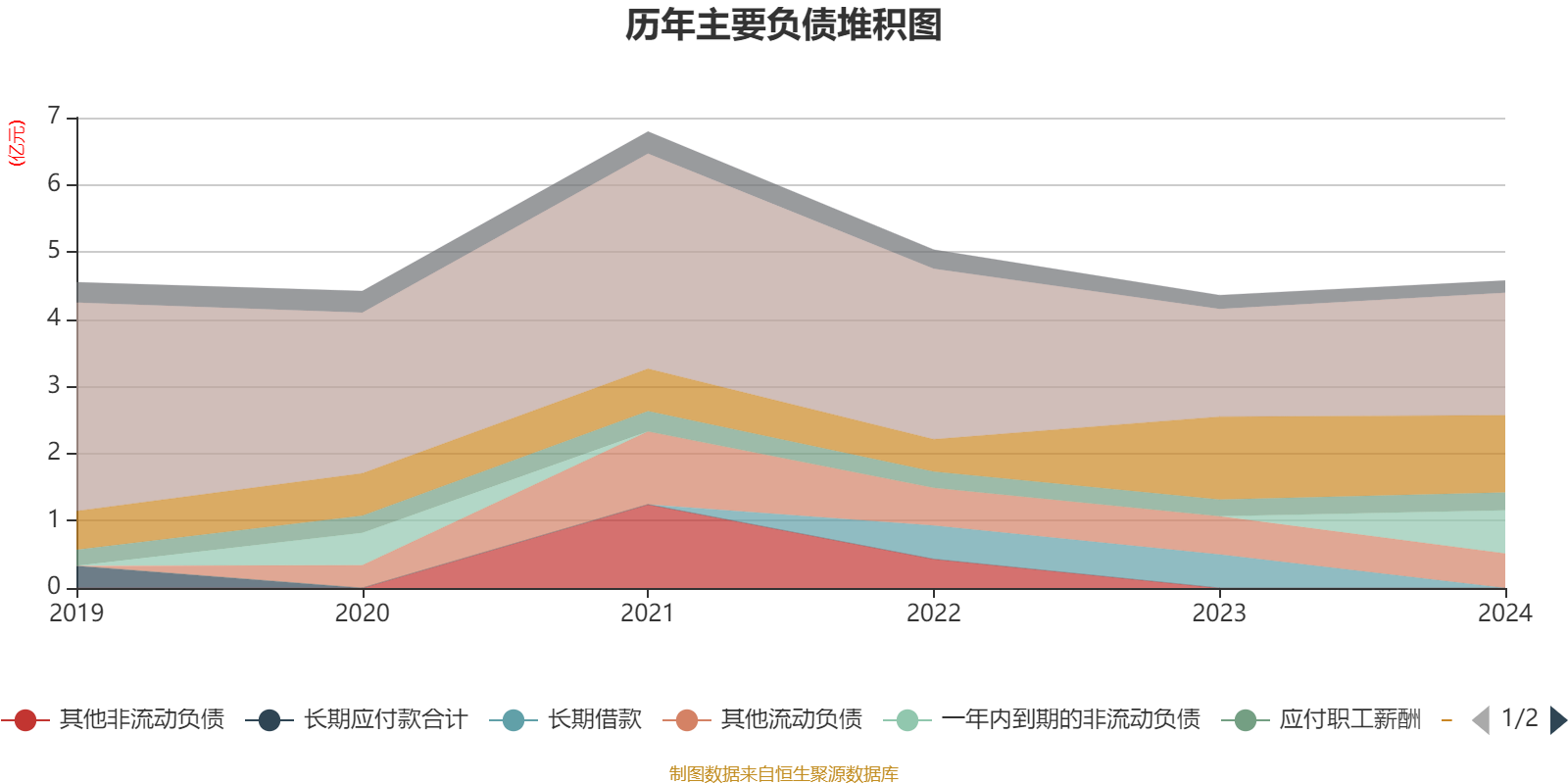 联环药业因违反反垄断法被罚没6103万元 占上年净利润比例超72%