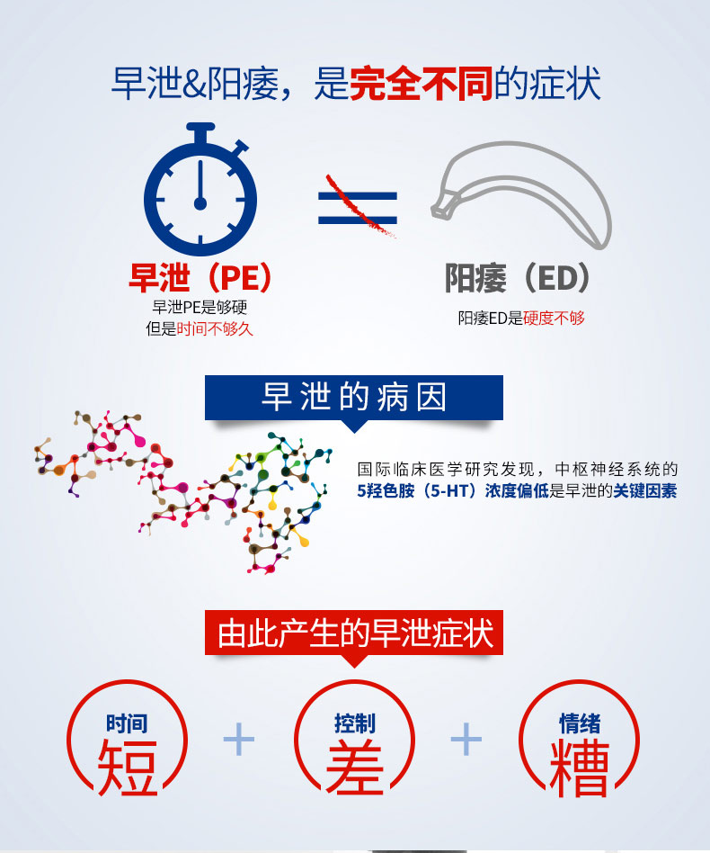 通化金马：受理号CXHS2400084是规格为2mg/片的琥珀八氢氨吖啶片