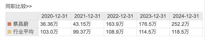 瀚川智能副总兼财务总监被免职 公司：能力无法胜任职务