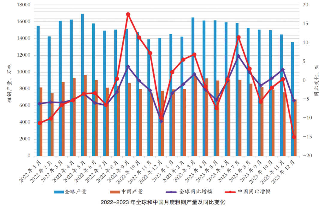 大连热电：截至6月10日的公司股东总户数与之前持平约4.3万户
