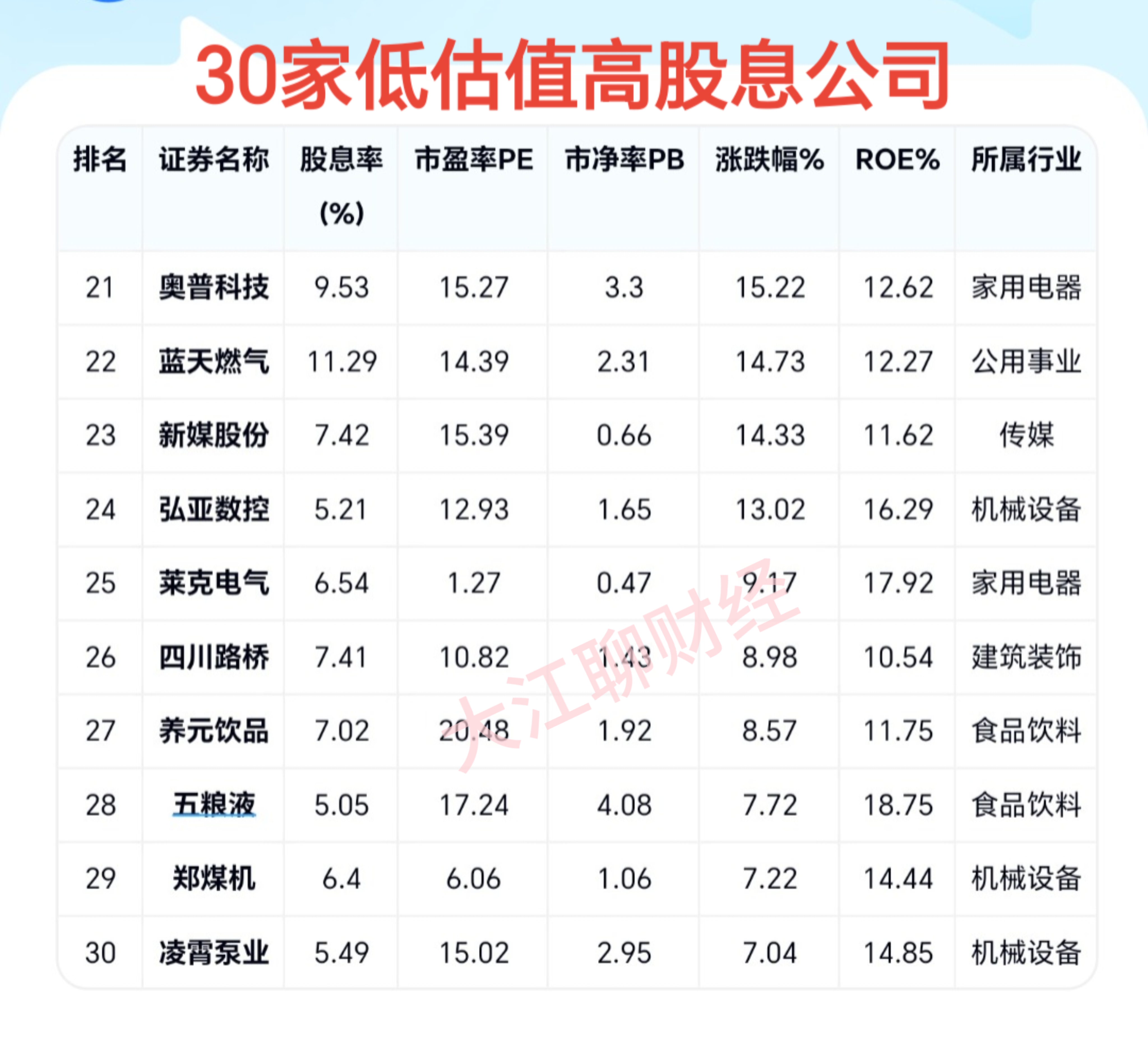 软控股份：截至2025年6月10日的股东人数为62286