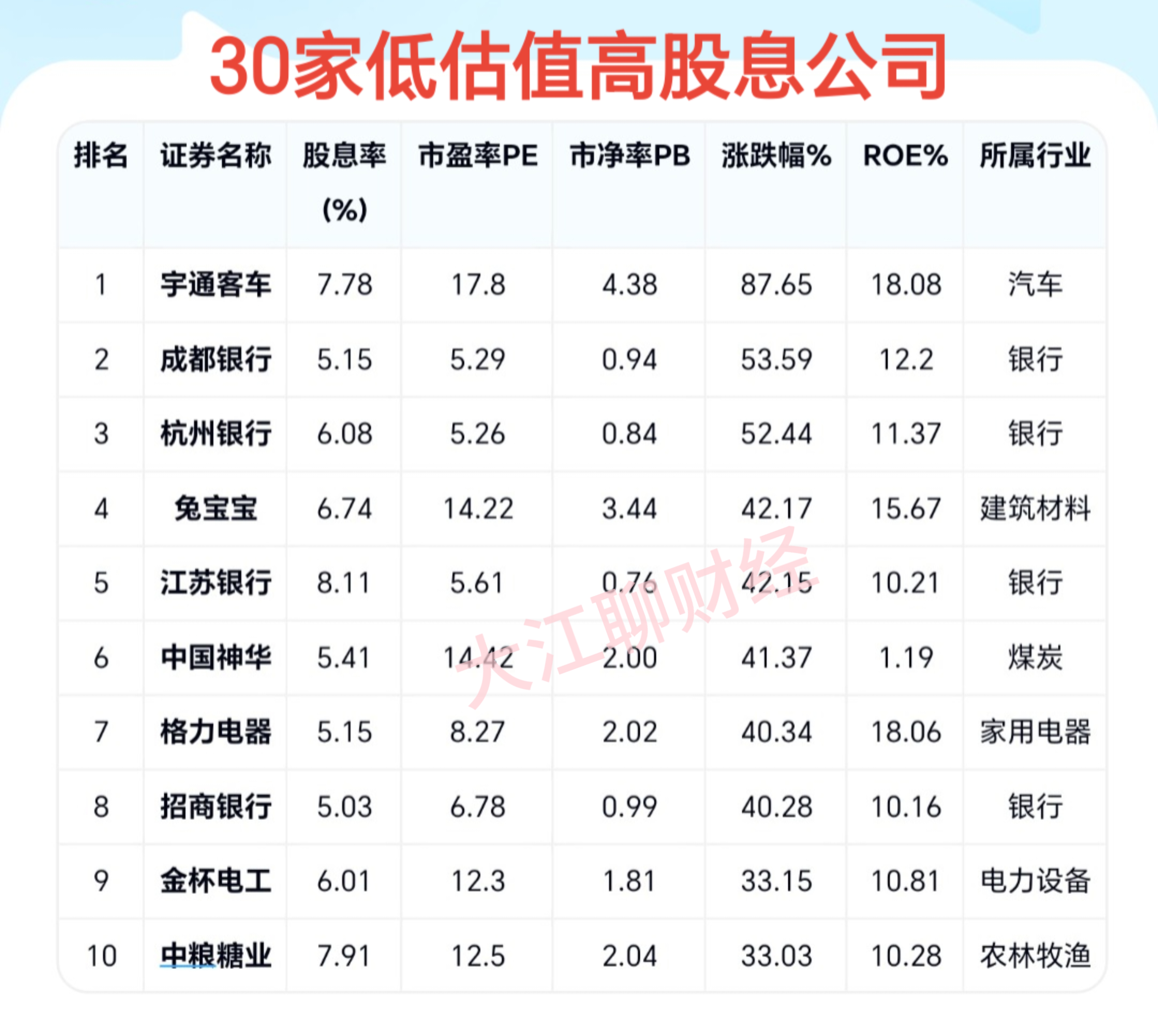软控股份：截至2025年6月10日的股东人数为62286