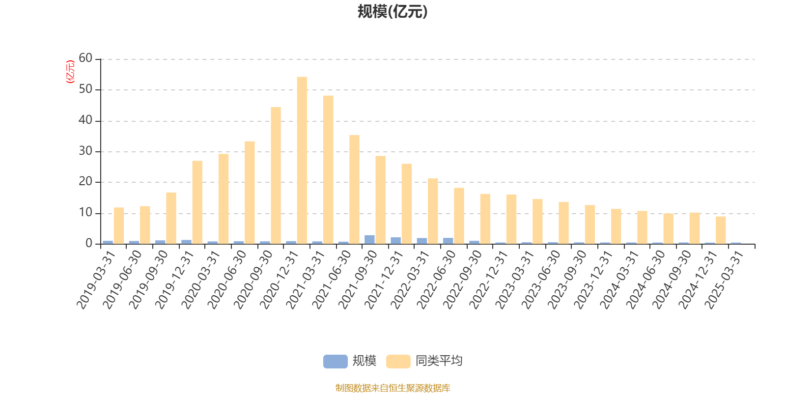 软控股份：截至2025年6月10日的股东人数为62286