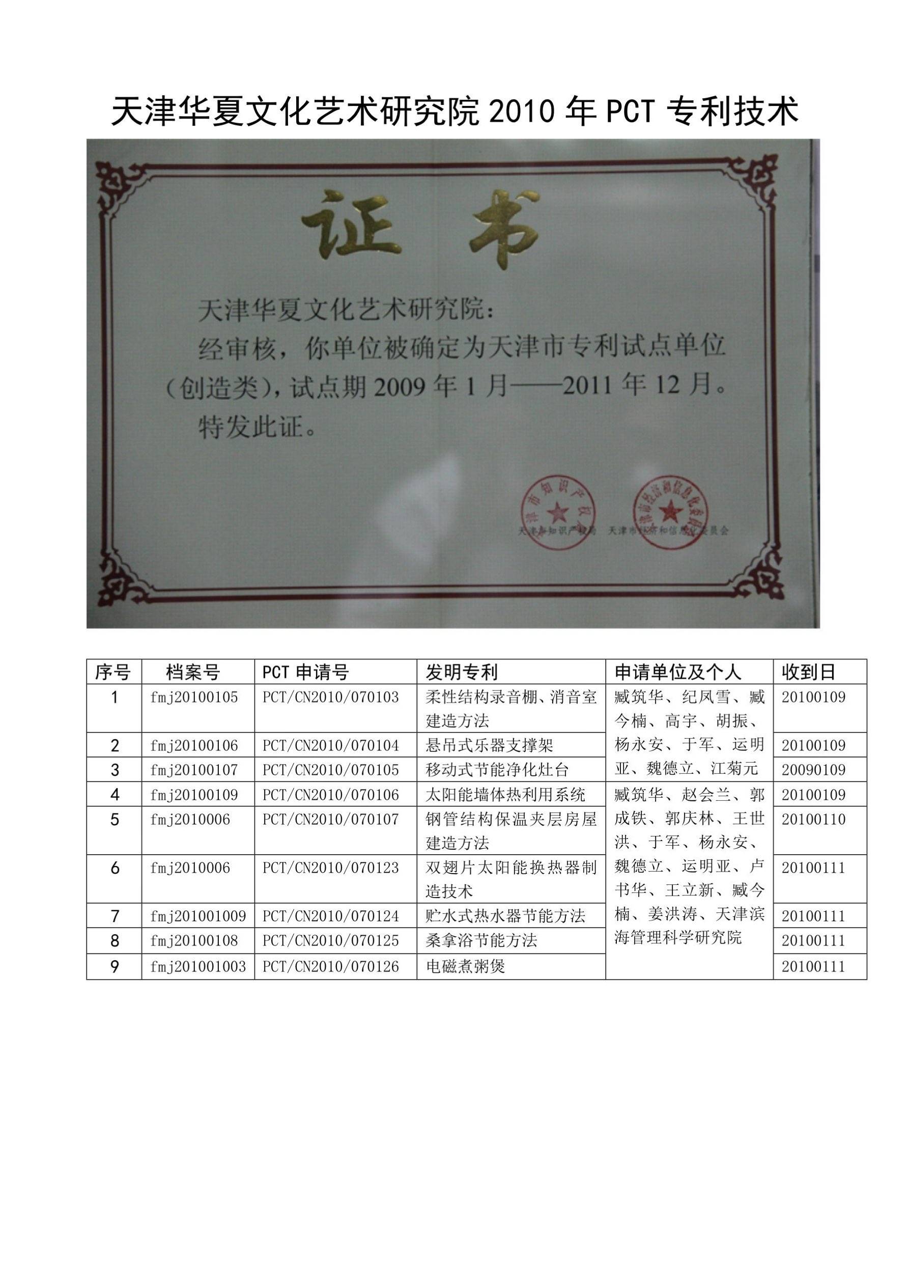 京泉华(002885.SZ)：一项发明专利荣获“第二十五届中国专利优秀奖”