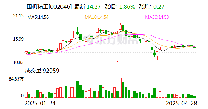 深圳能源：截至2025年6月10日，公司股东人数为116,851