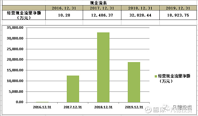 宝明科技(002992.SZ)：取得金融机构股票回购贷款承诺函