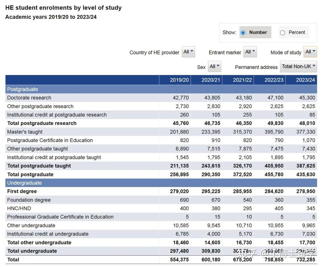 欧债收益率普遍下跌，英国10年期国债收益率跌7.6个基点