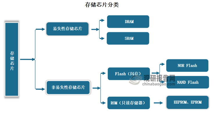 滨海能源：公司已于2024年完全剥离了印刷业务，聚焦新能源负极材料的研发、生产和销售