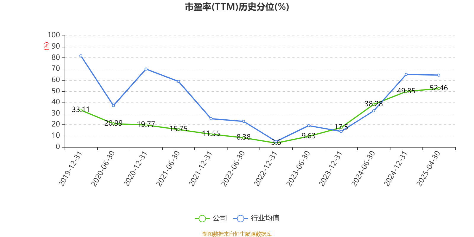 浦发银行：300亿元无固定期限资本债券发行完毕