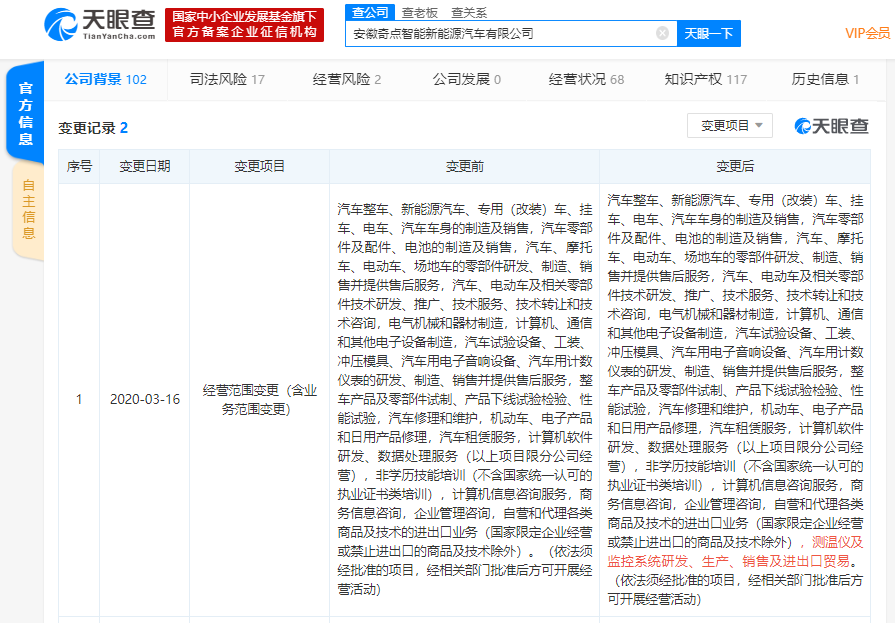 万胜智能：公司设立新能源子公司并新增集成电路设计等经营范围均是基于整体战略发展需要