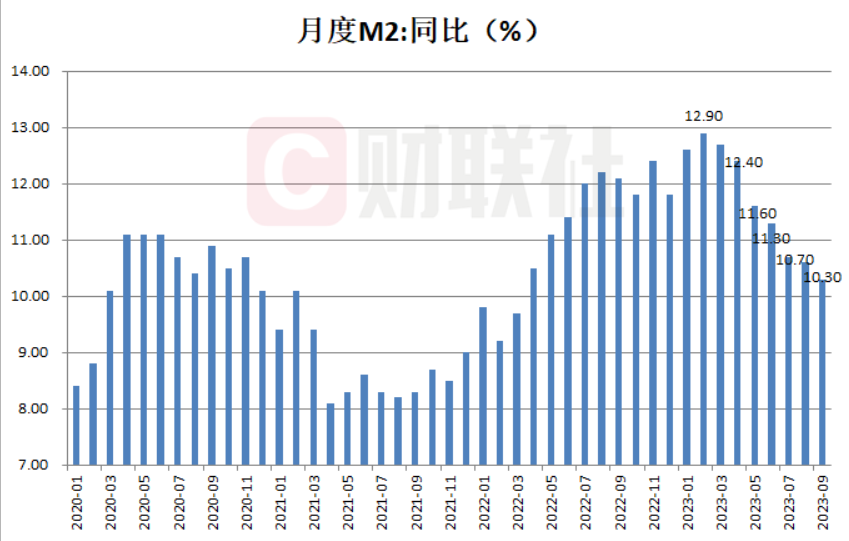 央行：2025年前五个月人民币贷款增加10.68万亿元