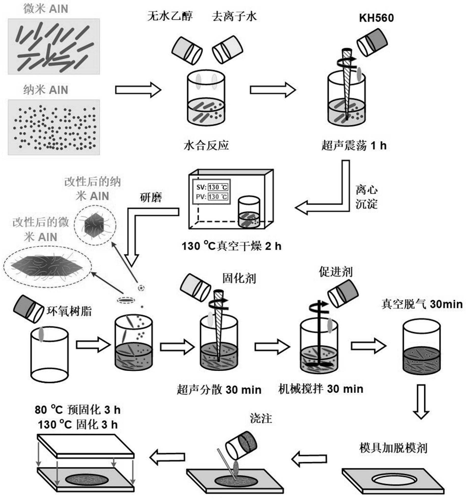 科顺股份获得发明专利授权：“硅烷改性聚醚防水涂料及其制备方法和改性环氧树脂的用途”