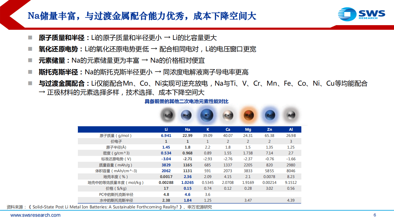 容百科技获得发明专利授权：“复合正极材料、正极极片和电池”