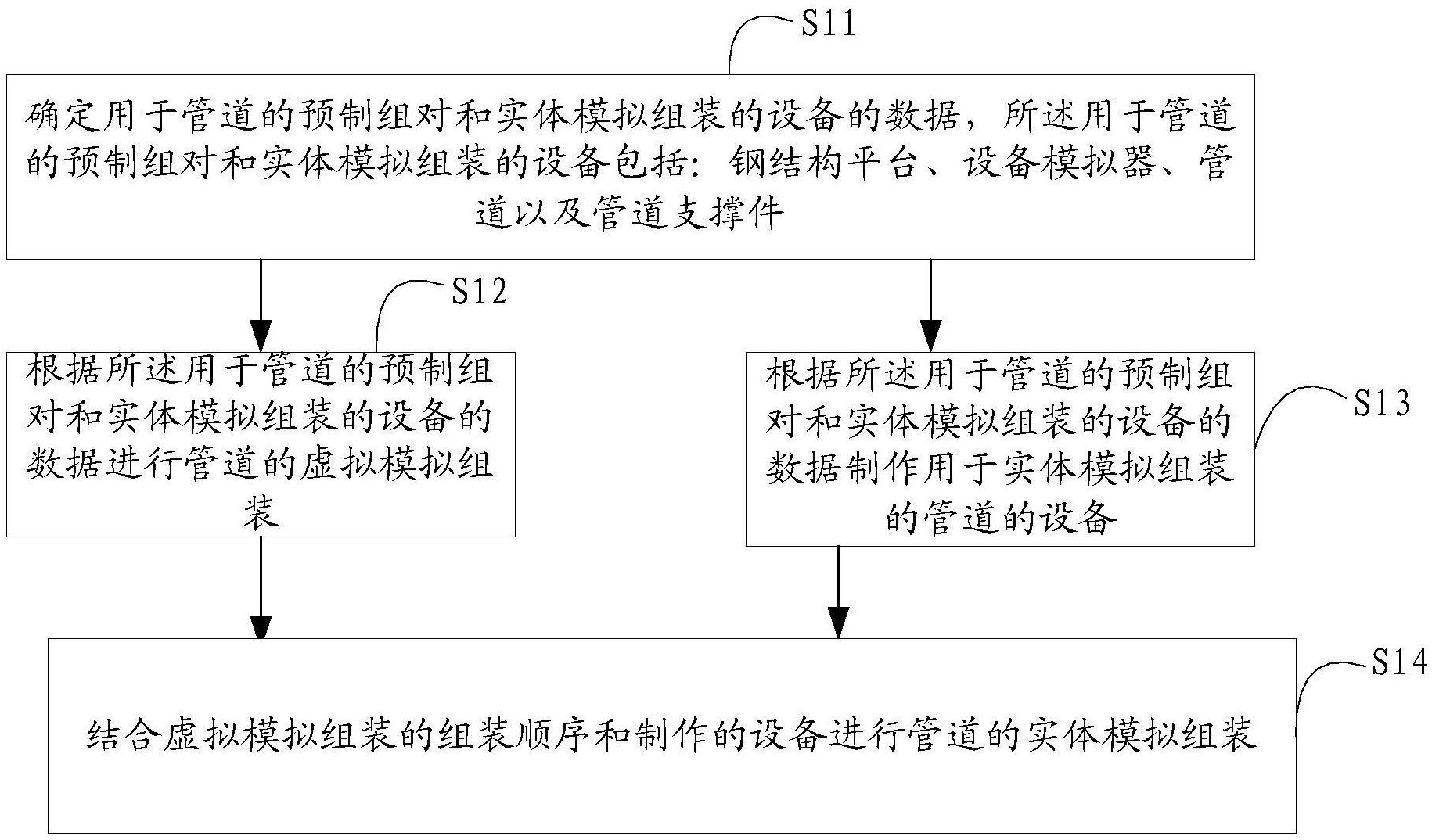 中国石化获得发明专利授权：“贵金属改性催化剂及其制备方法和应用”
