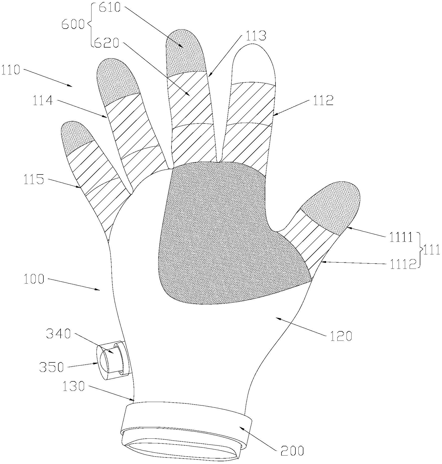 中红医疗获得发明专利授权：“一种复合丁腈手套及其制备方法和应用”