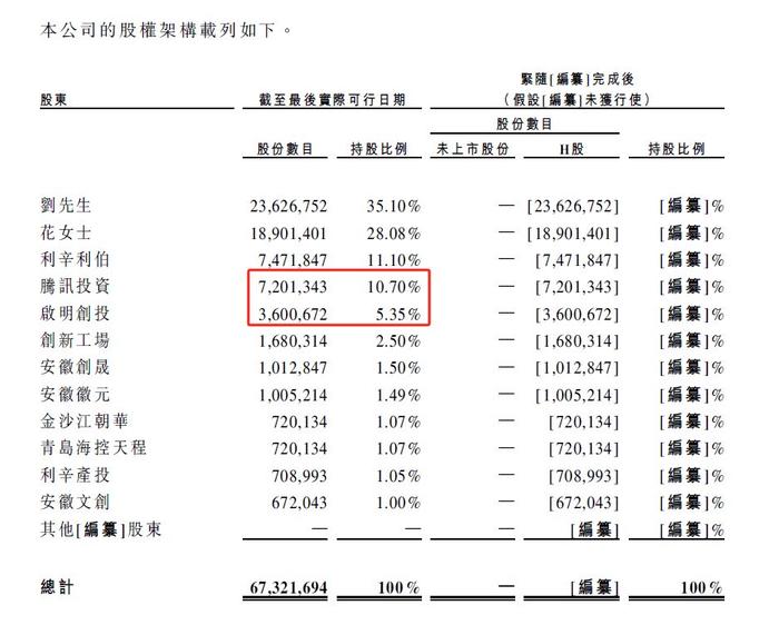 吉致汽金2024年实现营收25.84亿元 净利10.70亿元