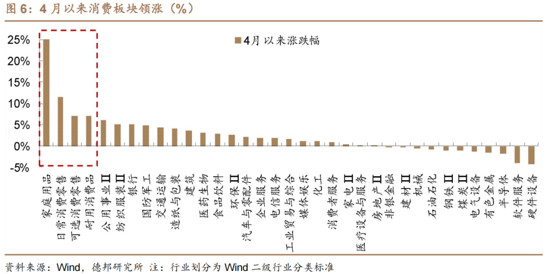 一周债市看点|荣盛发展拟“以物抵债”方式化债约8.1亿元，华媒控股资产被冻结涉及1.89亿元