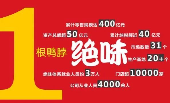 居然之家拟斥资5000万元-1亿元回购股份