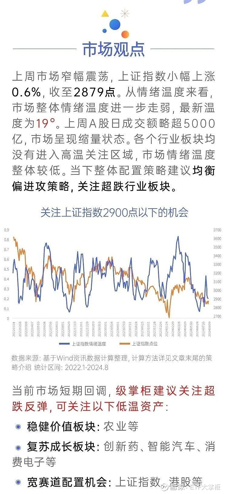 连续25个交易日破万亿！高市盈率、亏损股牛气冲天 私募：保持偏进攻仓位