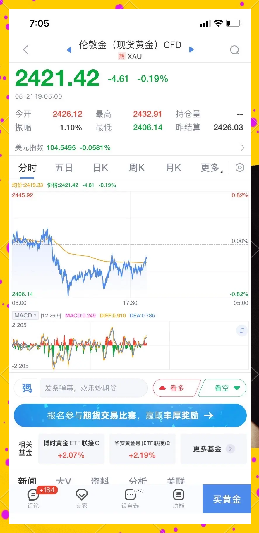 美债收益率集体下跌，10年期美债收益率跌1.59个基点