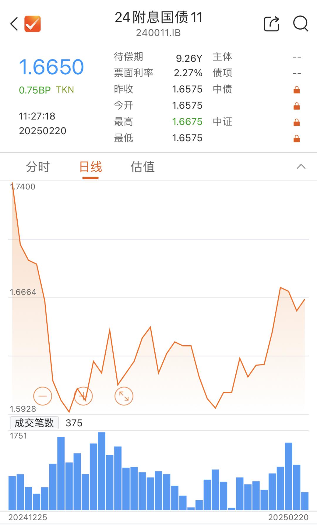 债市日报：6月23日