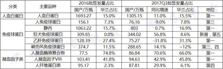 “合纵连横”开启并购重组新局 上市公司质量向“高”而攀