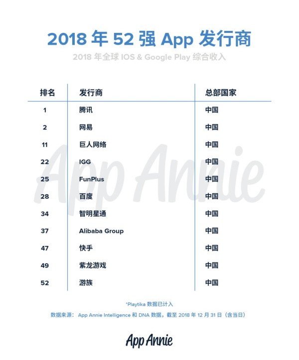 “合纵连横”开启并购重组新局 上市公司质量向“高”而攀