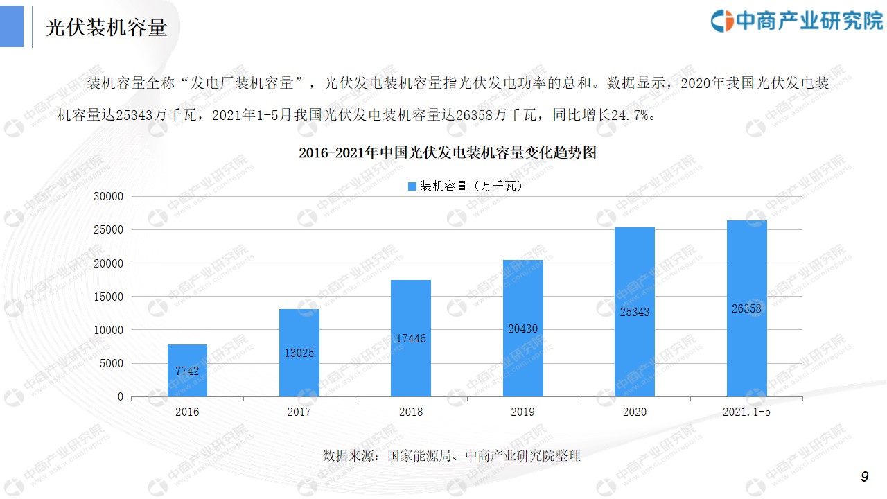 中国科技进步的世界注脚——从自然指数看中国“十四五”科研成就