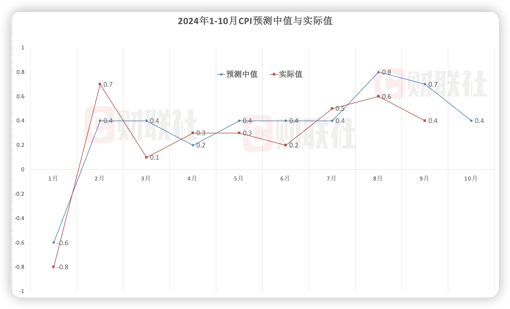7月1日债券市场指数小幅波动