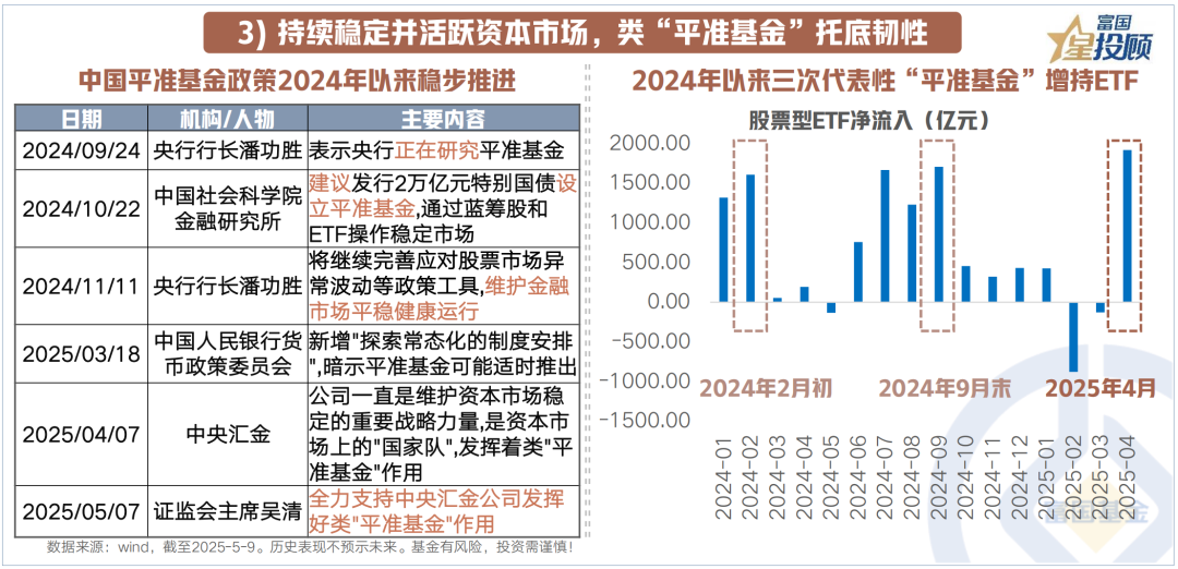 多行业启动“反内卷”！债市仍处利多环境但下行空间受限 | 债圈大家说07.03