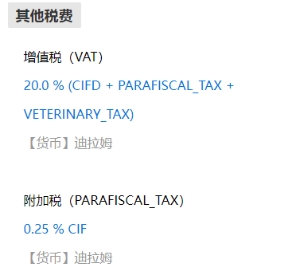 2024年摩洛哥破产企业数量同比增长10%