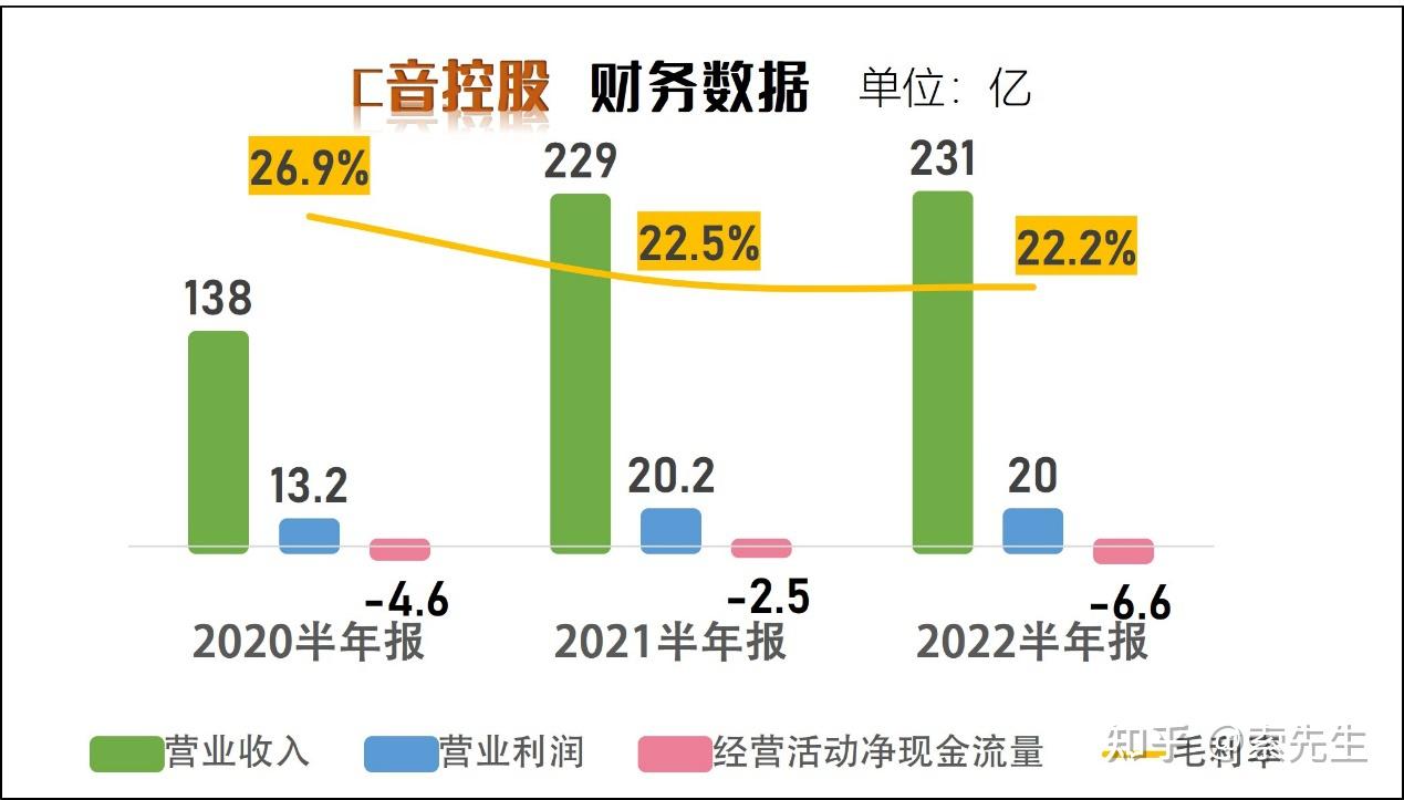 传音控股获得发明专利授权：“一种拍照方法、相关设备及计算机可读存储介质”