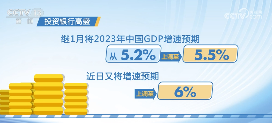 欧亚开发银行上调吉今年GDP增长预期