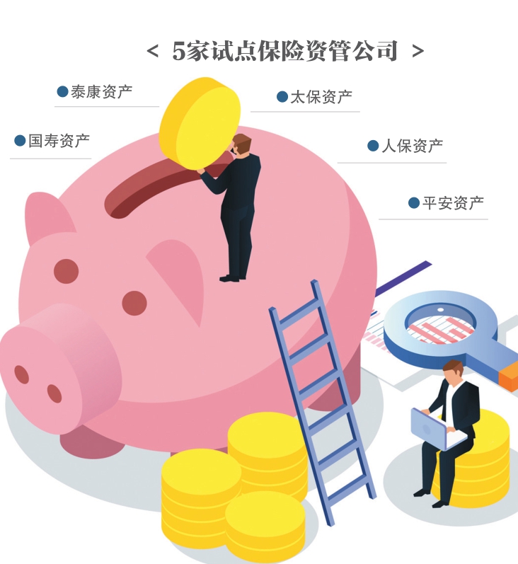 这类机构 拿到“入场券”！